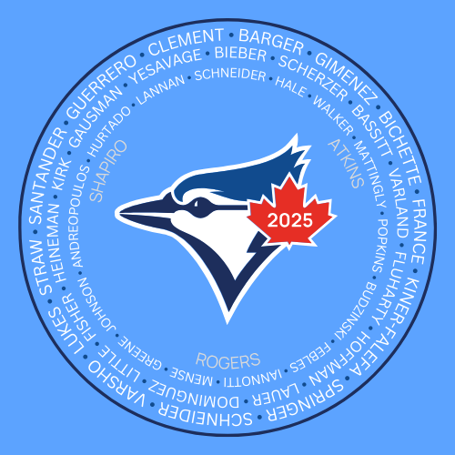2025 Toronto Blue Jays Post-Season Roster on Canvas